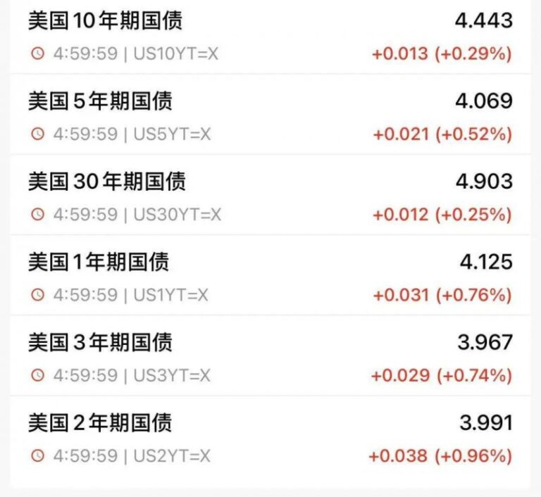 外汇平台ic怎么样ic外汇平台最低入金到底有多少，你绝对想不到的秘密！